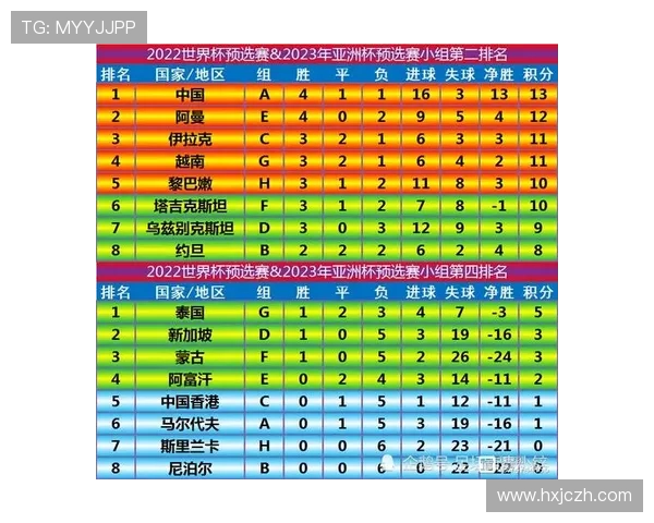 国际邀请赛最新积分榜EDG以58分稳居第一名争夺冠军之路
