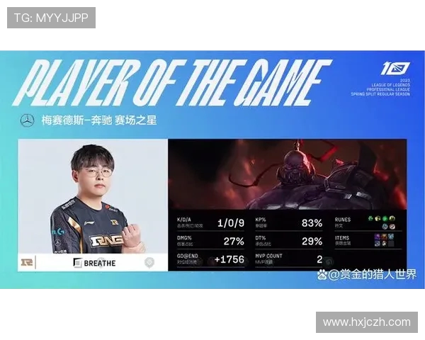 赛后分析:TES与RNG的巅峰对决与实力较量探讨 赛后分析:TES与RNG的巅峰对决与实力较量探讨