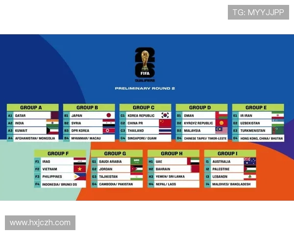 展望2026世界杯全球赛场新格局与球队竞争态势全景深度揭秘