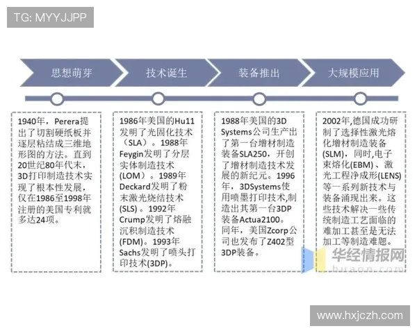 探寻现代足球俱乐部发展模式与全球竞技格局演变趋势分析探讨