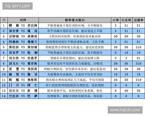 多哥与乌干达比赛盘口分析及投注建议解析
